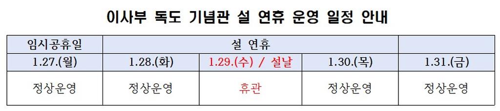 이사부 독도 기념관 설 연휴 운영 일정