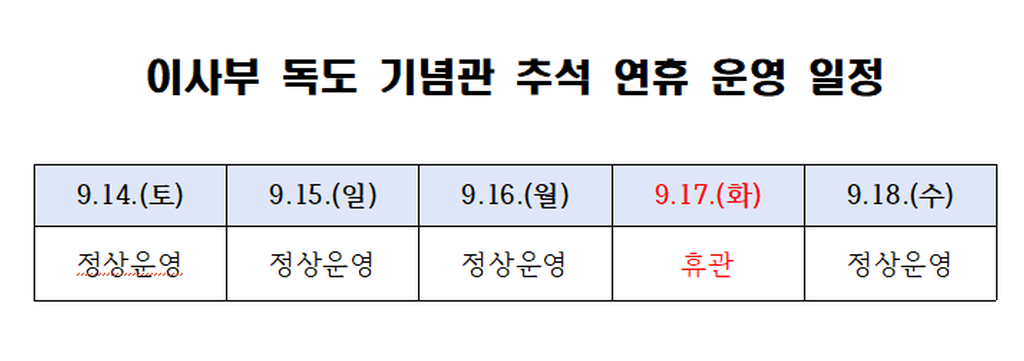 이사부 독도 기념관 추석 연휴 운영 일정